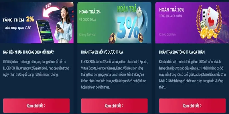 Các phương thức nạp tiền đa dạng tại fu88 win